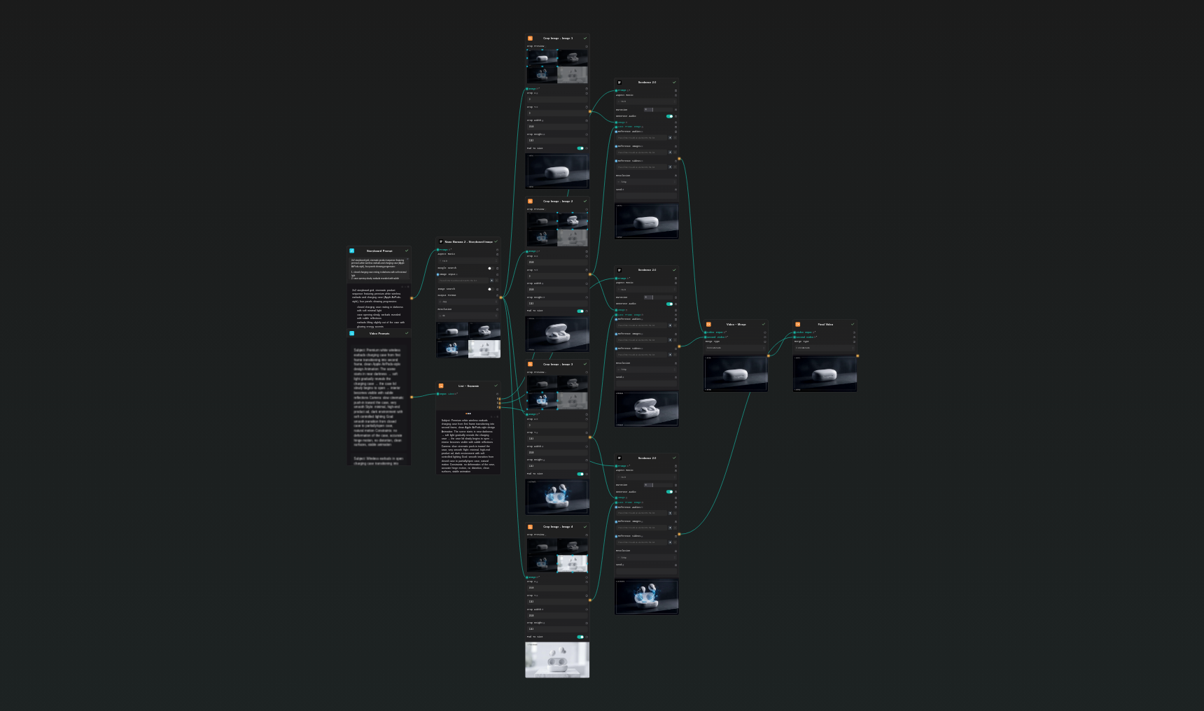 Storyboard to Cinematic Video with Seedance 2.0 workflow screenshot